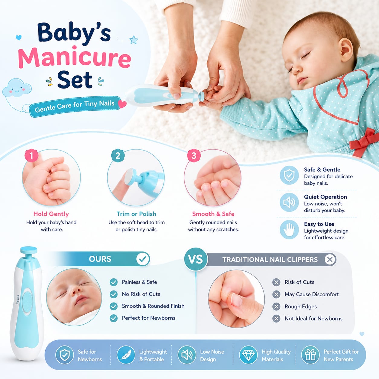 Baby Nail Care Set – Gentle & Safe Trimming for Newborns