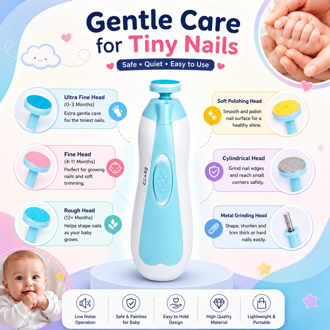 Baby Nail Care Set – Gentle & Safe Trimming for Newborns