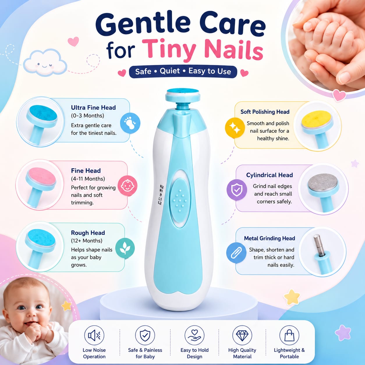 Baby Nail Care Set – Gentle & Safe Trimming for Newborns
