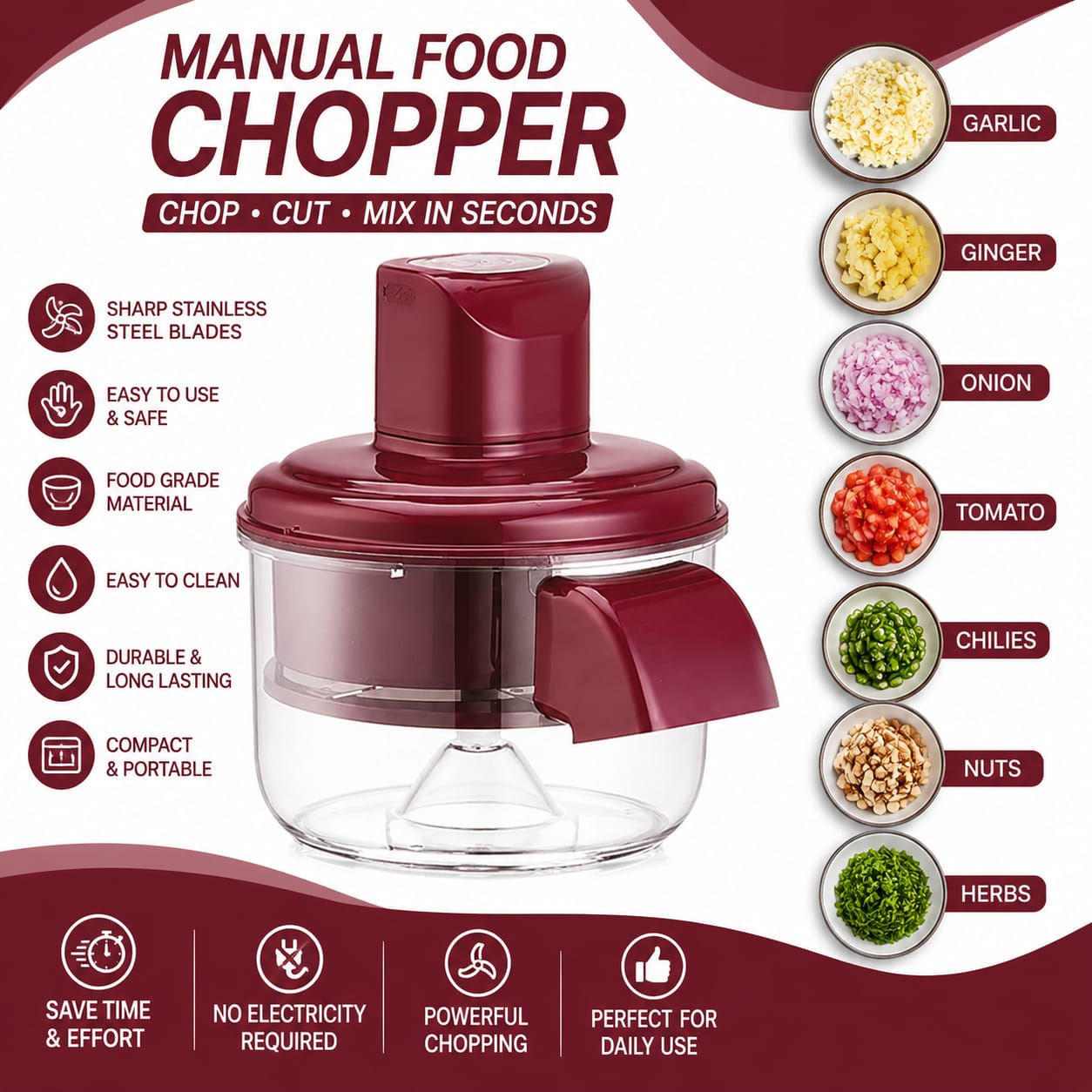 Smart Kitchen Food Chopper