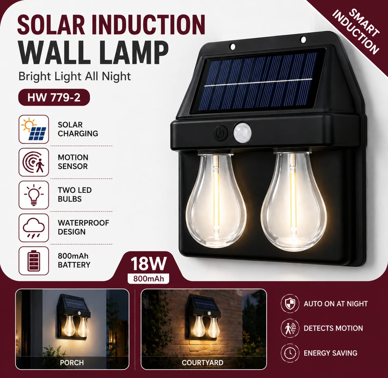 Solar Motion Sensor Wall Lamp