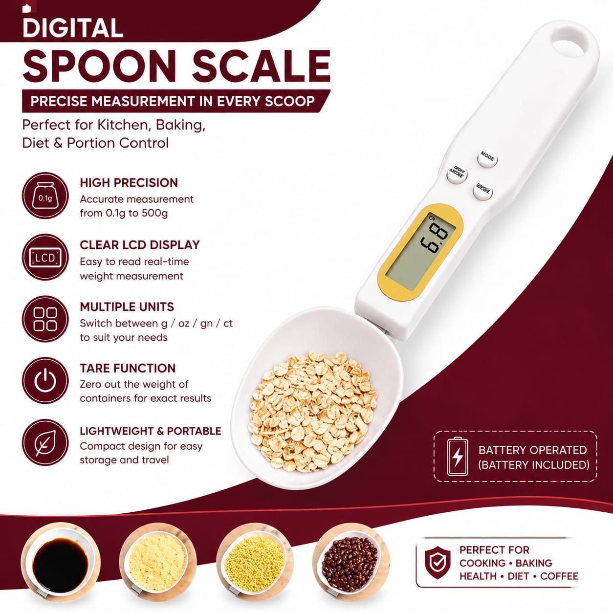 Digital Spoon Scale
